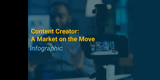 Content Creator A Market On The Move