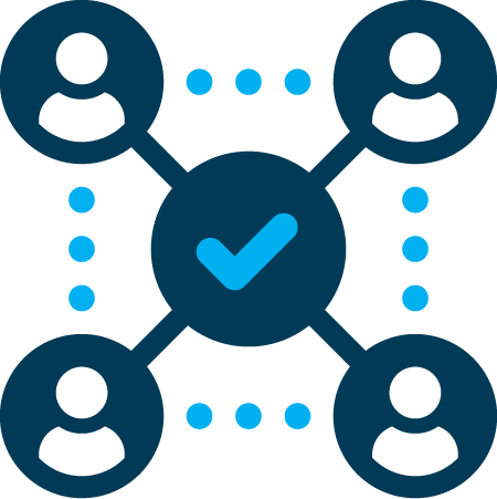 Collaboration & Control Market